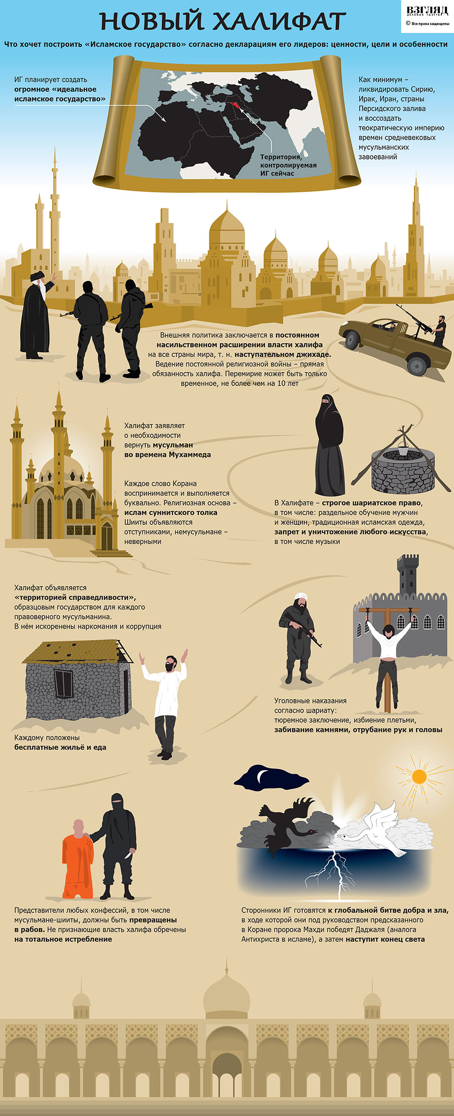 К чему стремятся создатели «Исламского государства»