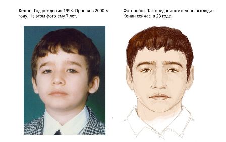 Ориентировка на Кенана