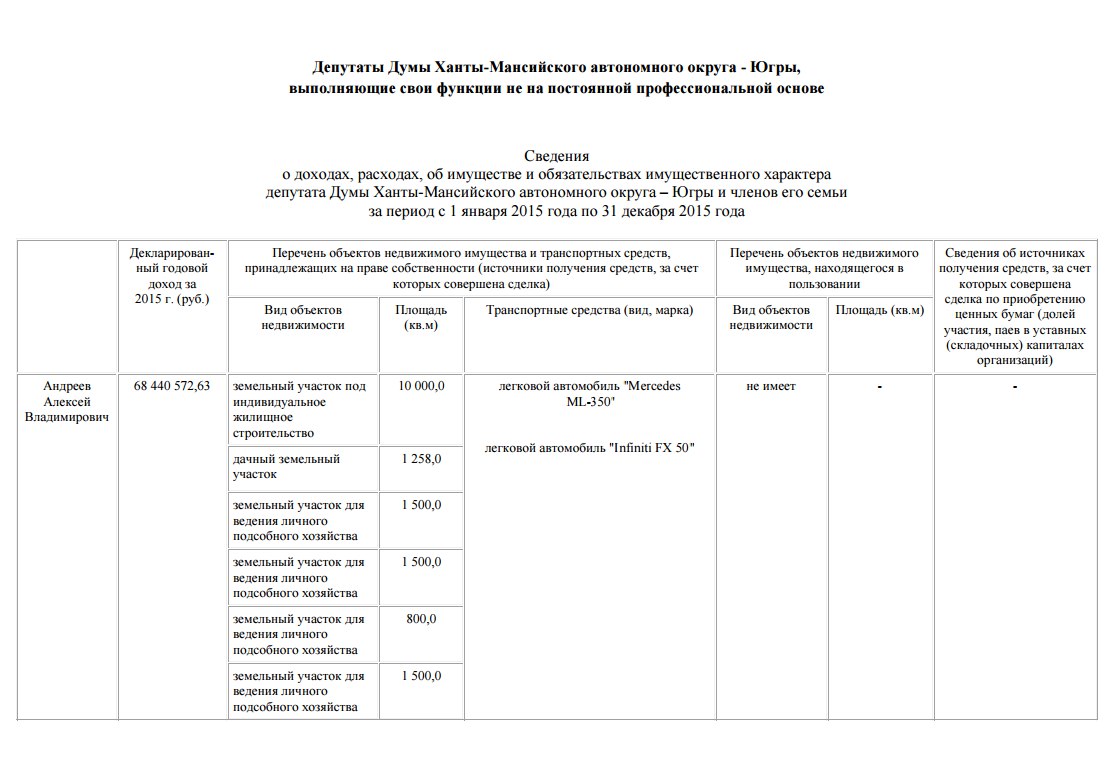 Саентологи: короткий путь от «религии» к бизнесу