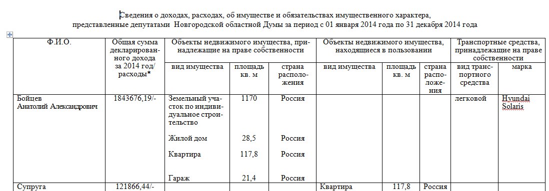 Саентологи: короткий путь от «религии» к бизнесу