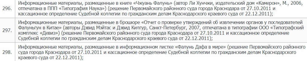 Выдержка из федерального списка экстремистских материалов Минюста РФ