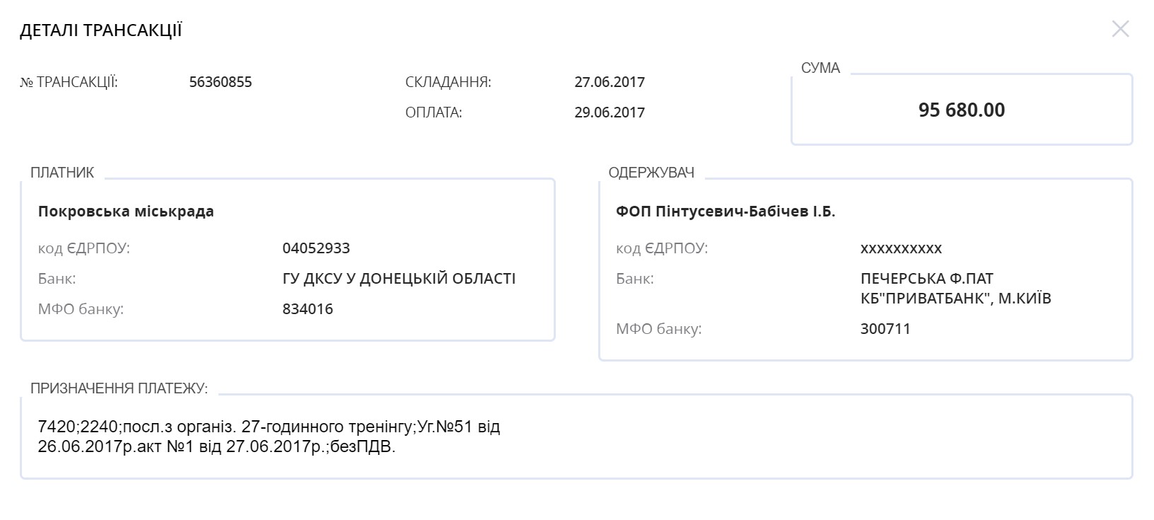 Горсовет Покровска (не)законно за счет местного бюджета повышает навыки любви, богатства и влияния