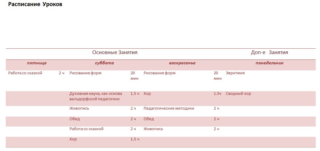 Внедрение "вальдорфской педагогики" в государственное образование