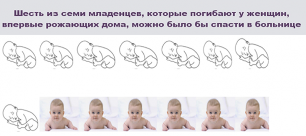 НЬЮ ЭЙДЖ, КВАНТОВЫЙ МИСТИЦИЗМ, ЕВРАЗИЙСКИЙ СОЮЗ МОЛОДЕЖИ И ФЕСТИВАЛИ "ЗА ЖИЗНЬ"