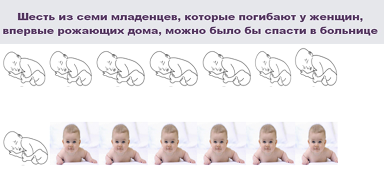Еще о ньюэйджевском "естественном родительстве" (из историй г. Дубны)