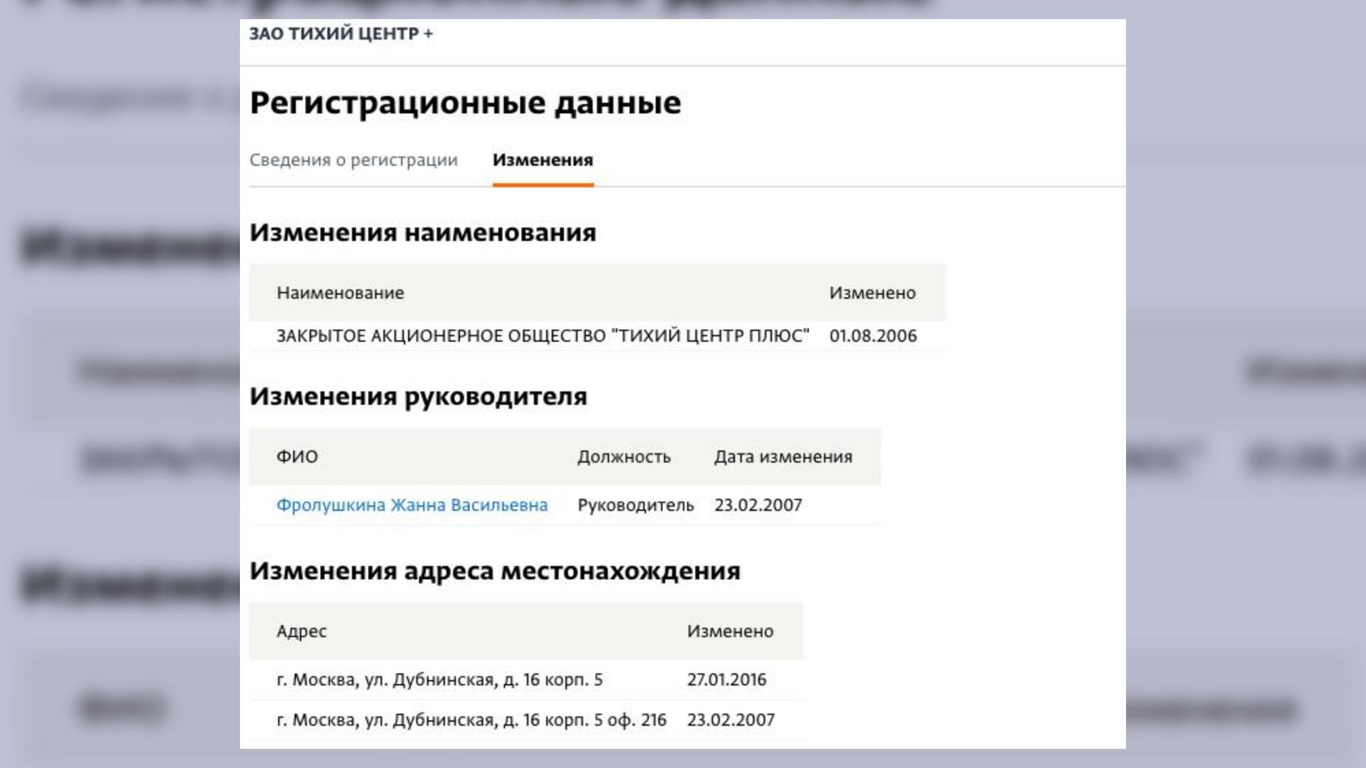 Бизнес-план бога Кузи. Кто запустил удачный стартап скандальной секты и куда подевались сотни миллионов