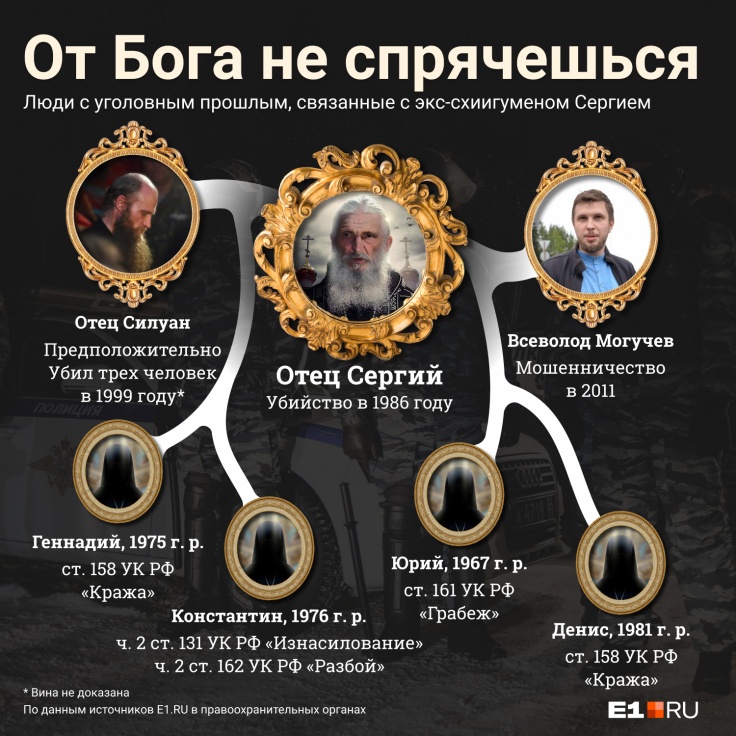 https://www.e1.ru/news/spool/news_id-69789698.html
