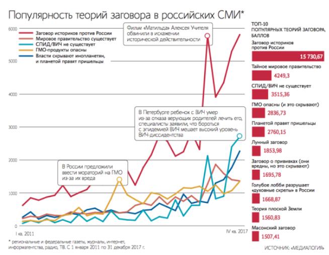 Космический заговор: кто такие рептилоиды