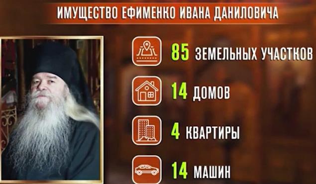 Андрей Ефанов о псевдомонастыре в Чихачево: По сути, люди стали там пропадать