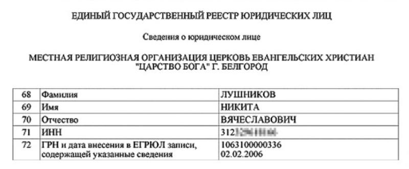 Фото с сайта: https://sobesednik.ru/politika/sekta-tryasunov-v-gosdume-kto-stoit-za-isceleniem-dany-borisovoj